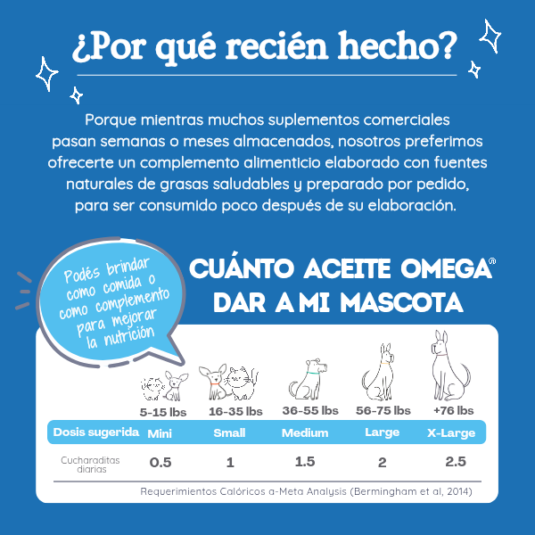 Aceite Omega® - Imagen 3