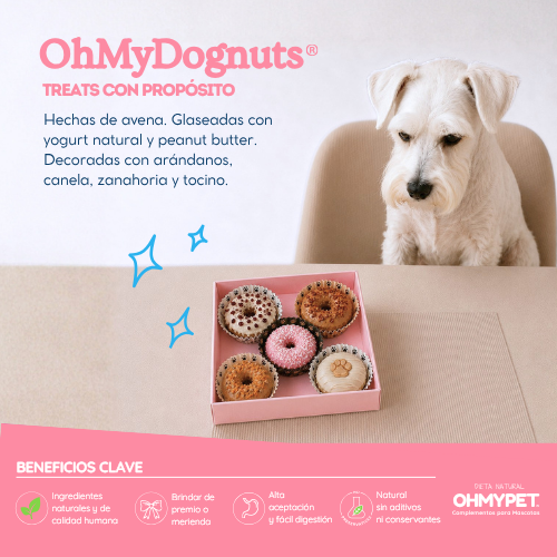 OHMYDOGNUTS Doughnuts Donas Donitas para perro y gato, mascotas OHMYPET OHMYDOG EL SALVADOR